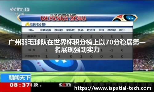 广州羽毛球队在世界杯积分榜上以70分稳居第一名展现强劲实力