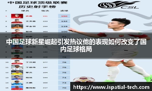 中国足球新星崛起引发热议他的表现如何改变了国内足球格局